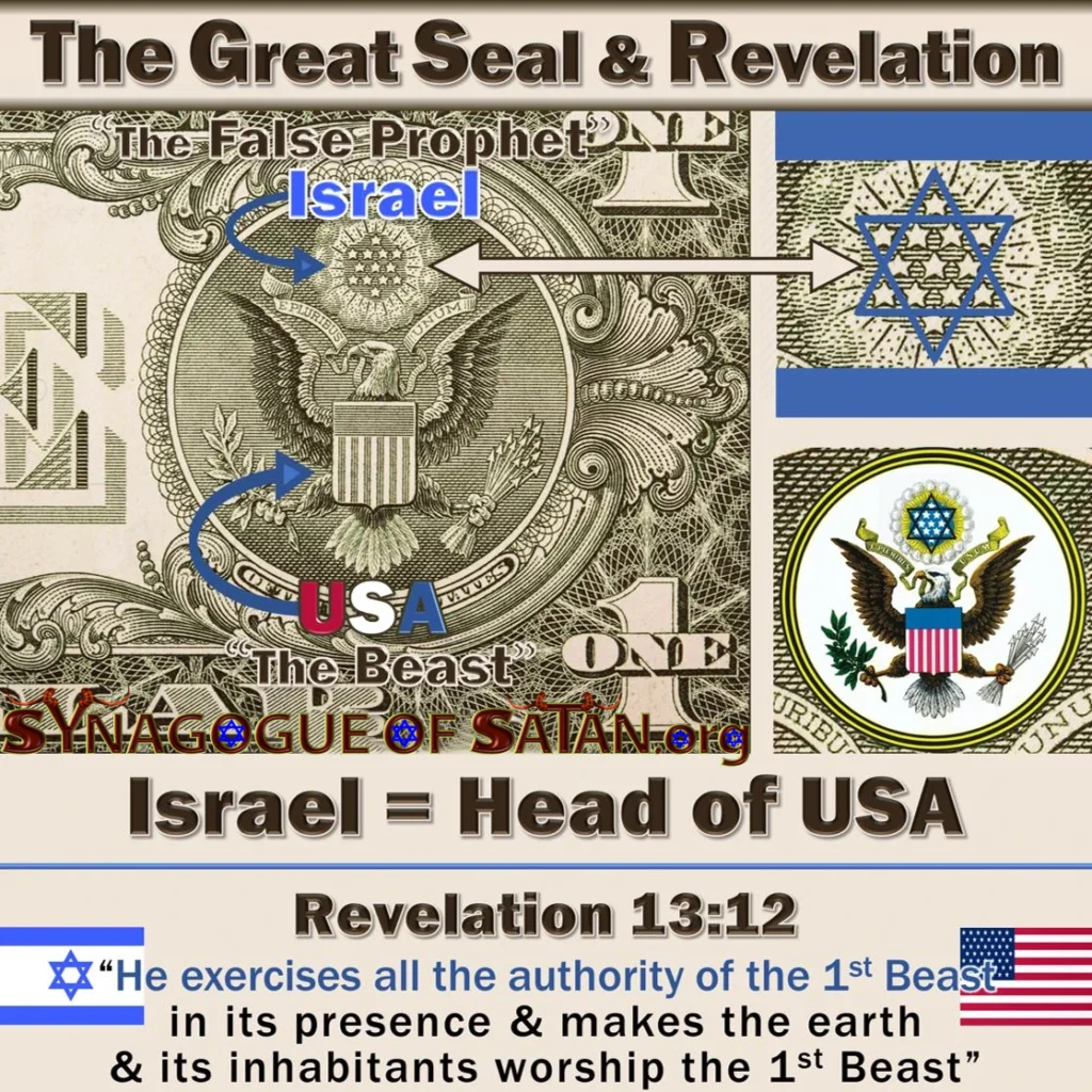 Revelation 13:12 Occult meaning of the USA Dollar Bill - USA Serves & Worships Israel